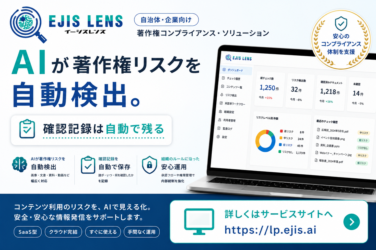 EJIS LENS - AIが著作権リスクを自動検出